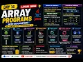 Arrays in Java Problems Explained Traversal Sum Max Min Reverse Array