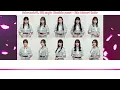 Sakurazaka46 Minatoku Paseri (港区パセリ) - sub español/english