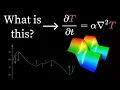 But what is a partial differential equation?  | DE2