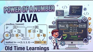 Power Of A Number in JAVA
