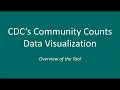 CC Data Visualization Overview of the Tool