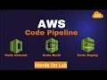 CICD Pipeline with AWS CodeBuild CodePipeline CodeDeploy