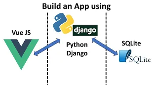 Python Django Vue JS SQLite full-stack app tutorial