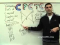 Geometry - CPCTC proofs
