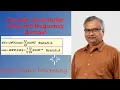 DSP 11 Circular Convolution time and frequency domain ganapathireddy