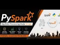 withColumnRenamed in PySpark Rename Columns Professionally Beginner Friendly