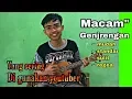 TUTORIAL SEMUA GENJRENGAN KENTRUNG SENAR 4