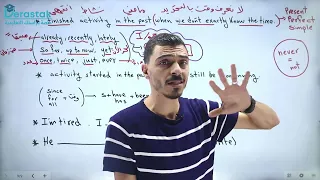 المضارع التام والمضارع التام المستمر ج1 اللغة الإنجليزية الصف العاشر أ محمد أبو حسان 