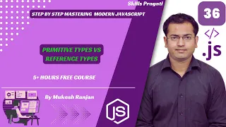 Primitive Types Vs Reference Types