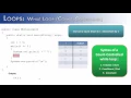 Loops Part 5 While Loops Count-Controlled Java