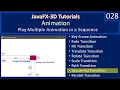 Animation Play Multiple Animations via SequentialTransition JavaFx 3D Tutorials