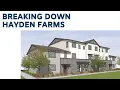 Breaking Down Hayden Farms FIG s Multifamily Investment in Arizona