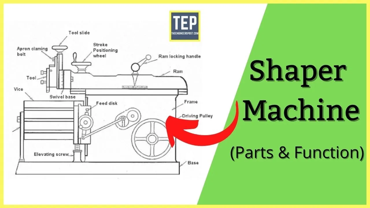 Shaper Machine (Parts, Function) Types of Shaper Machine