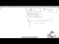 Get Maze Paths Module Recursion and Backtracking In English Python - 4