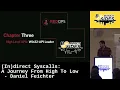 In direct Syscalls A Journey From High To Low - Daniel Feichter