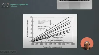Introduction to Pressure Vessels