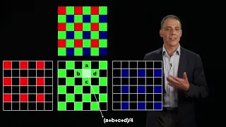 Image formation pixels color filter array