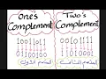 Explanation of one s complement and two s complement of binary numbers