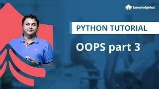OOPS in Python Inheritance Object Oriented Programming OOPS Concept Inheritance in Python