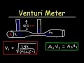 Venturi Meter Problems Bernolli s Principle Equation of Continuity - Fluid Dynamics