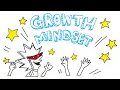 Build Character Build Success - Global Competencies GROWTH MINDSET