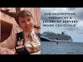 Job description hierarchy salaries of waiter or waitresses servers in Carnival Cruiseship