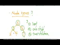 Delete Node in a BST - LeetCode 450 Explanation and CPP code