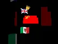 Download Lagu Impero britannico, unione sovietica,Italia(1939)