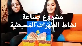 Dorsale Océanique مشروع صناعة الظهرات المحيطية مع شرح مبسط لها 