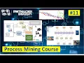 RWTH Process Mining Lecture 11 Event Data and Exploration