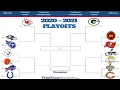 2021 NFL PLAYOFF PREDICTIONS YOU WON T BELIEVE THE SUPER BOWL MATCHUP 100 CORRECT BRACKET