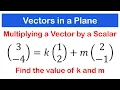 Multiplication of a Vector by a Scalar Vectors in a Plane Lesson 3 SHS 3 MATH