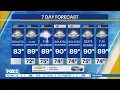 NYC Weather Forecast August 5 2026