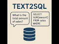 Large Language Models for Text-to-SQL Challenges Advancements and Evaluation