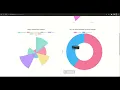Final Project Capstone CS50 Web Development Certificate Harvard University