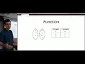 An introduction to Logic Programming with core logic - Singapore Clojure Meetup