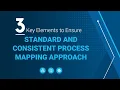 3 Key Elements to Ensure Standard and Consistent Process Mapping Approach PRIME BPM