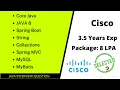 Cisco Technical Round Java Spring Boot