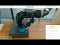 Dexterity from Touch Self-Supervised Pre-Training of Tactile Representations with Robotic Play