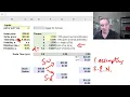 Introduction to binomial option pricing model two-step FRM T4-6