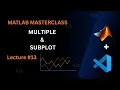 Multiple Plots Subplots in MATLAB Same Figure Different Graphs MMS 2025