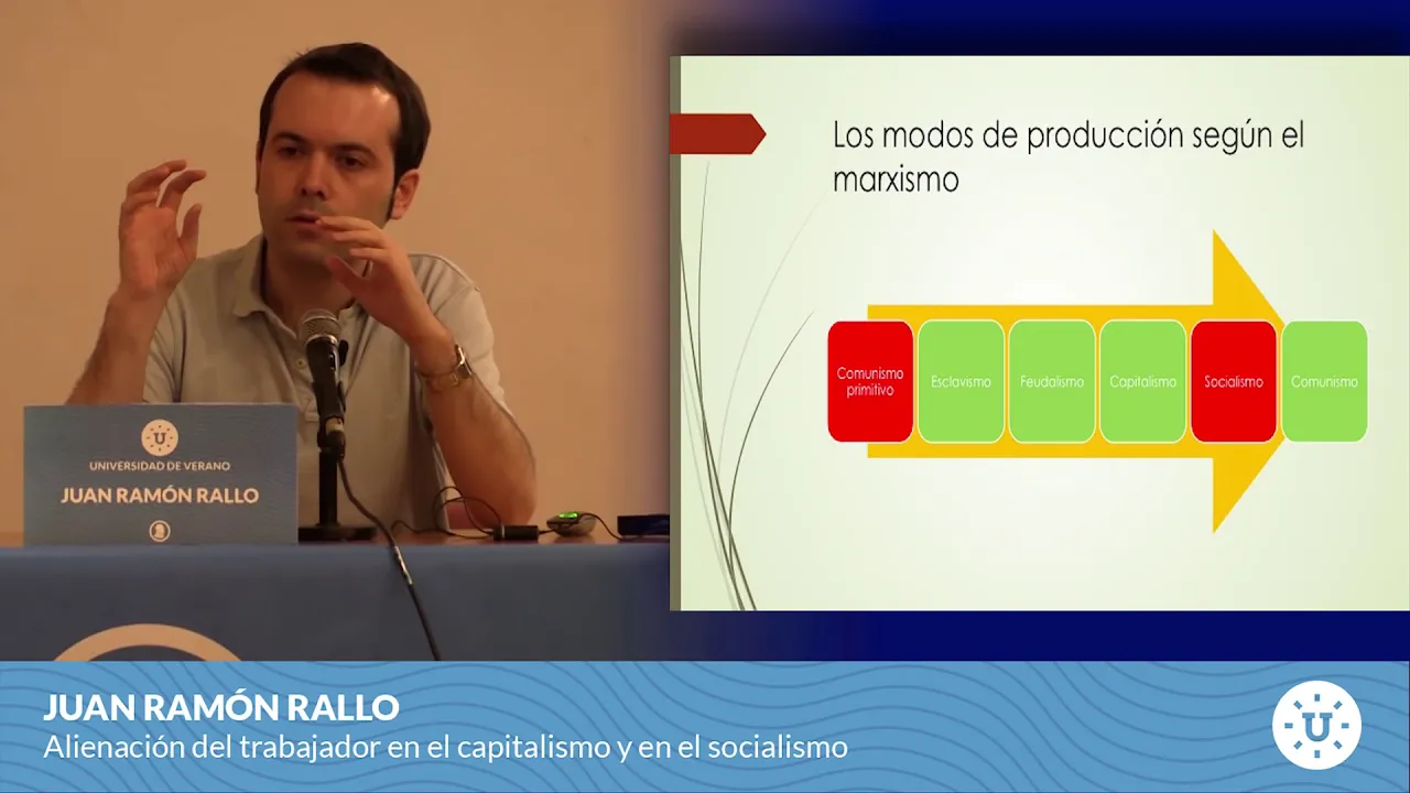 Alienación del trabajador en el capitalismo y en el socialismo