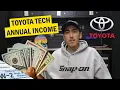 How Much Money Do Toyota Master Techs Make a Year 2022