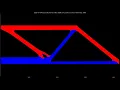 V002 MBB Beam 5 88 million elements