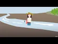 Collecting and Processing Water Samples for E Coli