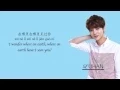 Luhan (鹿晗) – Tian Mi Mi (甜蜜蜜) Chinese/Pinyin/English Lyrics