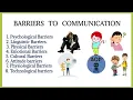 Barriers to communication Communication Part - 4