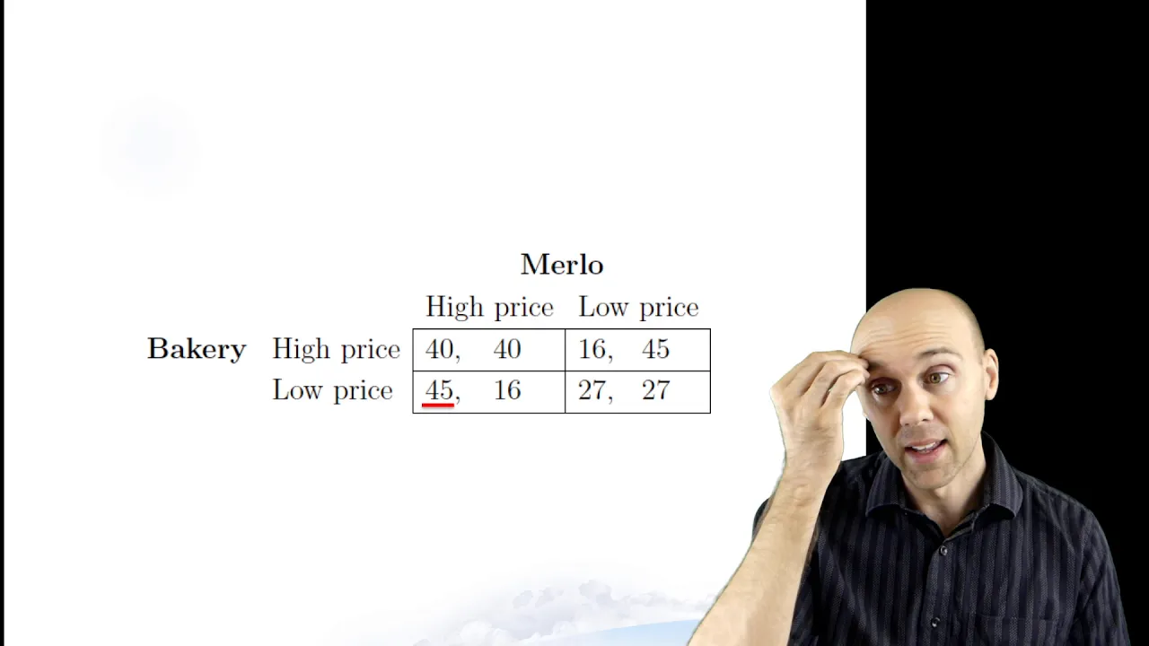 ECON1011 Lecture 9: Externalities and Public Goods