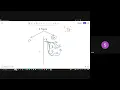 Embedded Systems Course IEEE-azhar Interfacing Session 12 7Segment Part1
