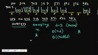 Programming Interview Radix Sort
